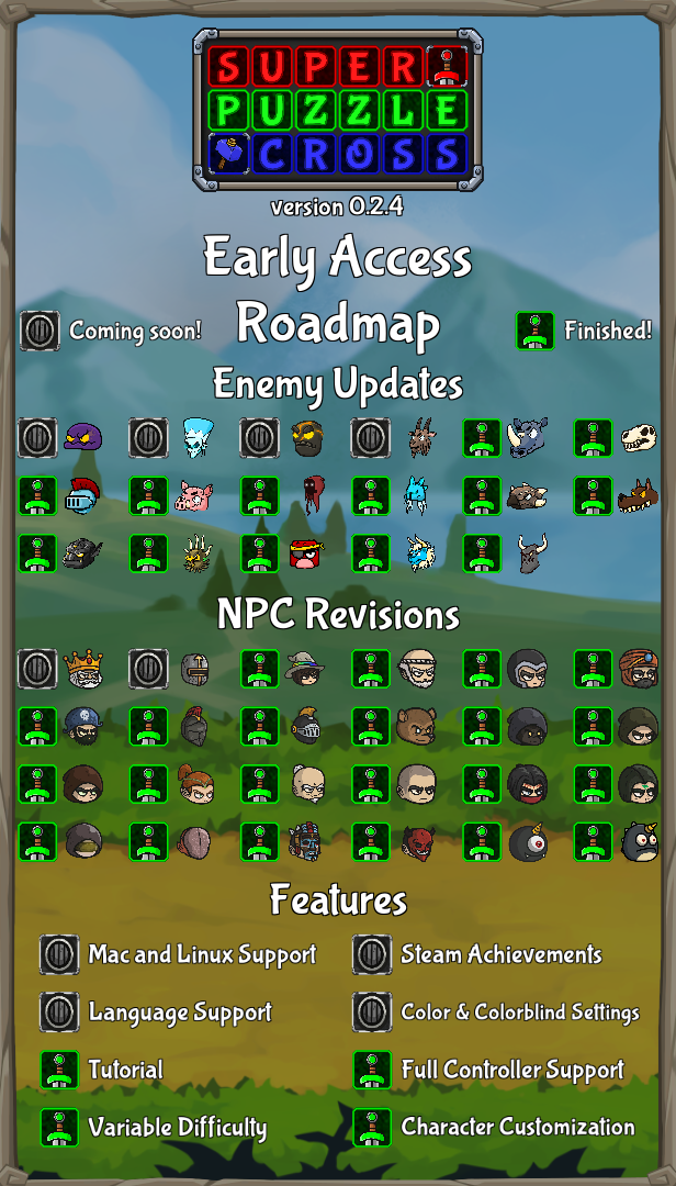 Roadmap