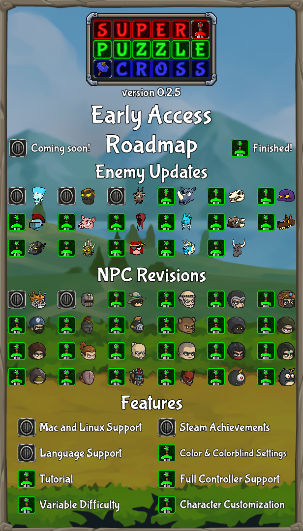 Roadmap