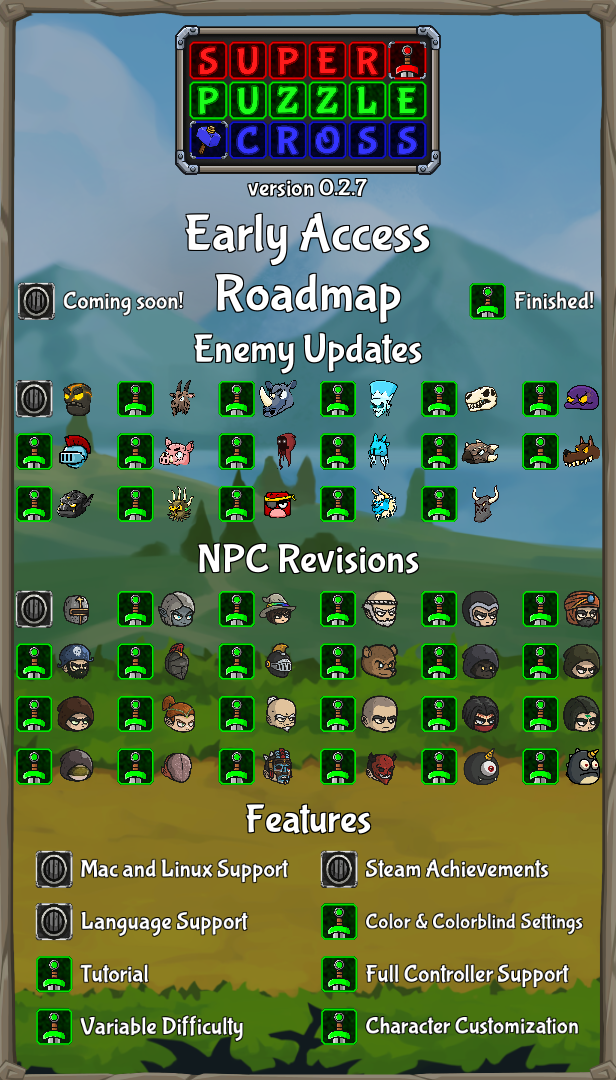 Roadmap